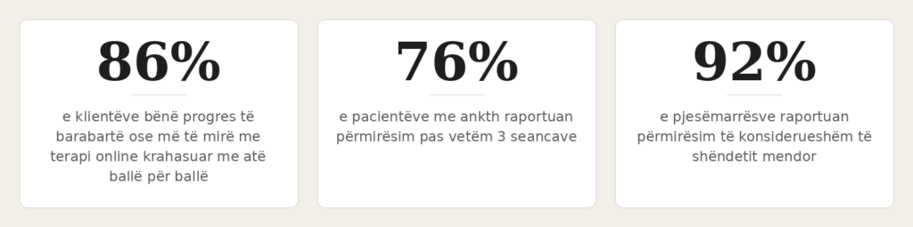 statistika psikologu online